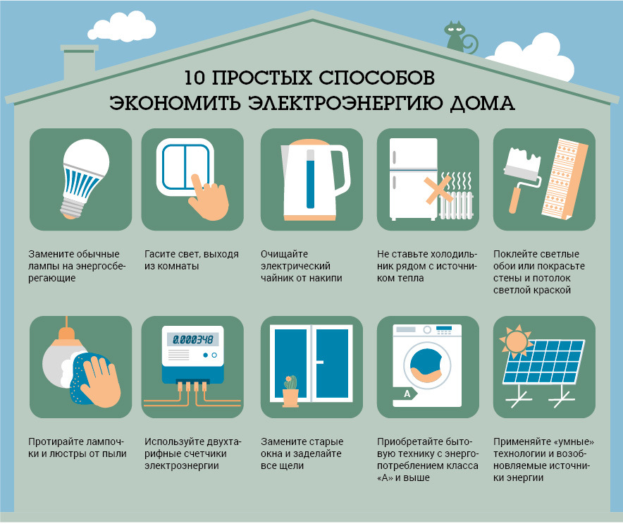 11 НОЯБРЯ-ВСЕМИРНЫЙ ДЕНЬ ЭНЕРГОСБЕРЕЖЕНИЯ